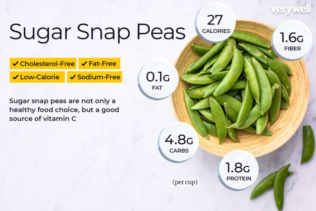 Sugar snap peas nutritional value